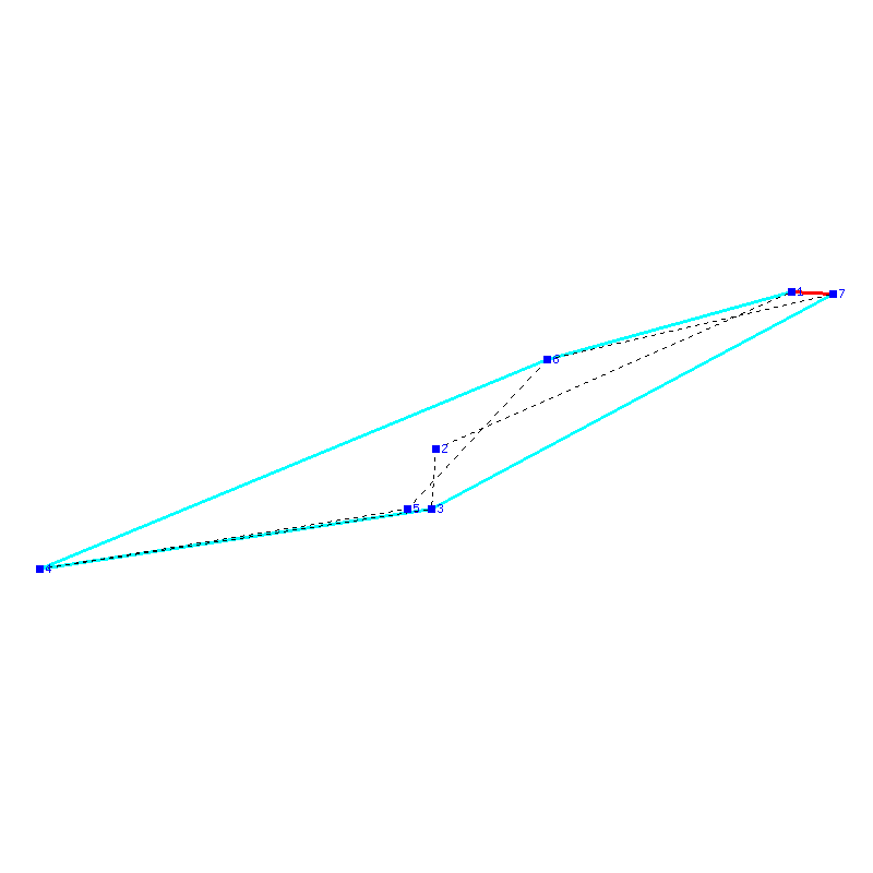 Flugauswertung